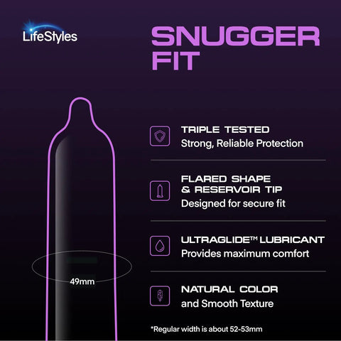 Snugger Fit Latex Condoms With UltraGlide Lubricant, 25 Count, infographic detailing features including triple testing.