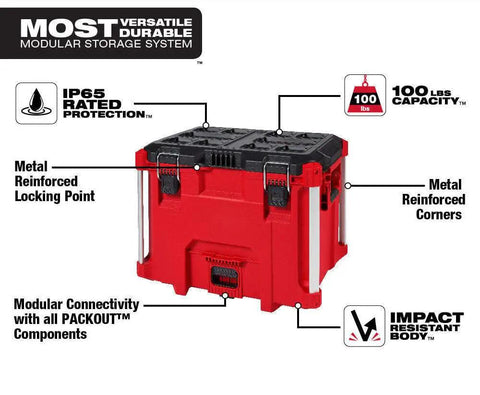XL Heavy Duty Tool Box Organizer Tray Made From Impact Resistant Polymer 100 Lb Capacity Rugged Tool Storage Insert With Metal Reinforced Corners Quick Access Storage For Large Tool Boxes And Worksites, red, showing IP65 and modular features