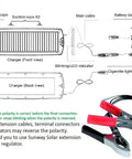 Diagram showing Solar Car Battery Trickle Charger And Maintainer For 12V Vehicles with included cables and cigarette lighter plug.