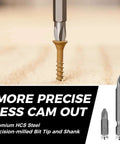COMOWARE drill bit set; close-up of steel bit tip drilling into wood with a wooden plug, 1-inch and 2-inch bits shown