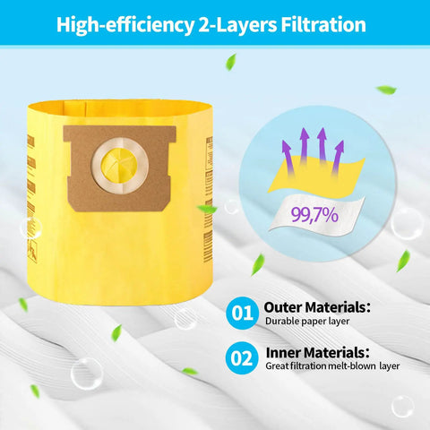 10 Pack High Efficiency Dust Collection Bags Type H For 5 To 8 Gallon Vacuums 90671 Disposable Replacement Bags 9067133 Great For Your Shop Vac And More, showing 2-layer filtration design with outer paper layer and inner melt-blown layer, emphasizing 99.7% efficiency.