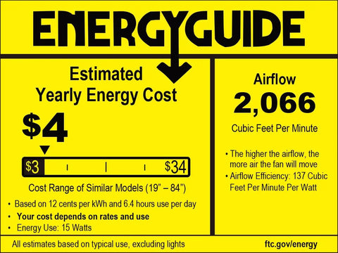 EnergyGuide label for Tropical Ceiling Fan With Light And Remote 52 Inch Palm Leaf Blades Indoor Outdoor Gold Finish