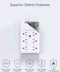 12 Outlet Surge Protector Wall Mount Power Strip With 3 USB Ports Including 1 USB C, safety features displayed