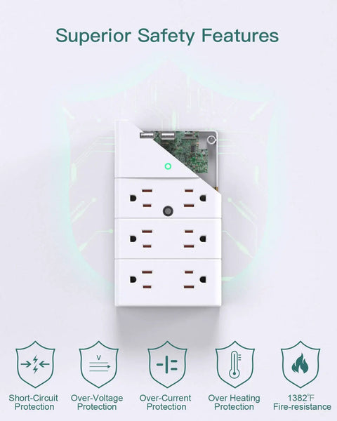 12 Outlet Surge Protector Wall Mount Power Strip With 3 USB Ports Including 1 USB C, safety features displayed