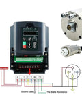 Badass 2.2Kw Water Cooled Spindle Kit With Er20 Collets And Eighty Mm Bracket Paired With A Snazzy Seventy Five Watt Pump and VFD wiring diagram
