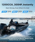 Heavy Duty 12V Lithium Battery 165Ah Deep Cycle Packs 1200 CCA Kicking Crank Power Dual Purpose Group 31 Marine And RV Setup Built Different For Smooth Trolling All Day Long on a boat during winter.