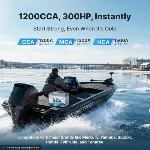 Heavy Duty 12V Lithium Battery 165Ah Deep Cycle Packs 1200 CCA Kicking Crank Power Dual Purpose Group 31 Marine And RV Setup Built Different For Smooth Trolling All Day Long on a boat during winter.