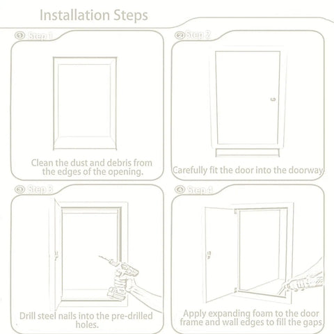 Installation steps for No Sweat Push To Open Drywall Access Panel Heavy Duty Flush Inspection Door for Ceilings.