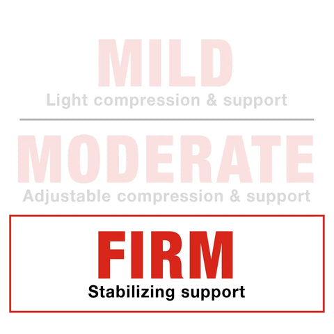 Compression support levels showing mild, moderate, and firm stabilizing support for Deluxe Ankle Stabilizer With Adjustable Support In Black 1 Pack.