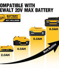 Image showing various 20V MAX batteries compatible with High Performance 1/2 Inch Cordless Impact Wrench Dishes Out Sick 900 Ft Lbs Of Raw Torque.