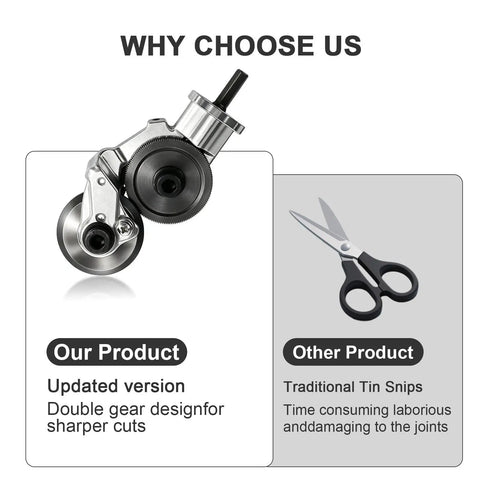 Upgraded Heavy Duty Metal Nibbler Drill Attachment With Seven Piece Kit For Iron Steel Aluminum Copper Plastic Up To 1 Mm Precision Sheet Metal Cutter Tool with double gear design