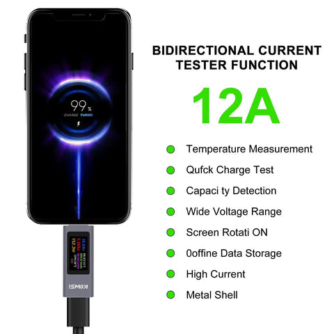 USB C Power Meter Tester 4-30V 0-12A Type-C PD Digital Multimeter Voltage And Current Meter for USB charging detection