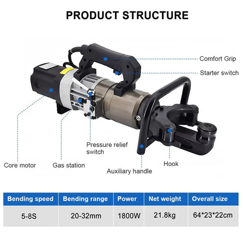 Compact Electric Hydraulic Rebar Bender With Pure Copper Motor showing comfort grip, starter switch, and auxiliary handle.