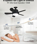 16 Inch Smart Socket Ceiling Fan Light With Remote RGBW E26 Bulb 1800Lm Small Ceiling Fan For Bedroom Garage Kitchen Works With Alexa And Google Assistant Black installed in bedroom with labels for speed settings.