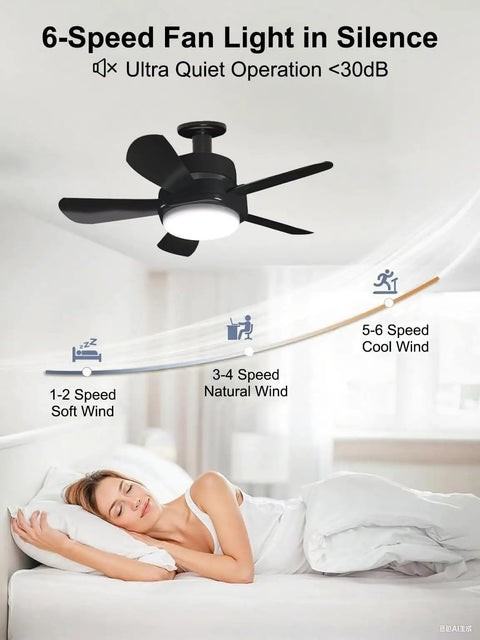16 Inch Smart Socket Ceiling Fan Light With Remote RGBW E26 Bulb 1800Lm Small Ceiling Fan For Bedroom Garage Kitchen Works With Alexa And Google Assistant Black installed in bedroom with labels for speed settings.
