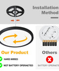 Dimmable LED Flush Mount Ceiling Light With Remote Control, hardwired installation method diagram
