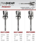 Heavy Duty 3 Piece Bowl And Tray Router Bit Set Featuring Solid Carbide Heads And One Quarter Inch Shafts delivering detailed specifications.