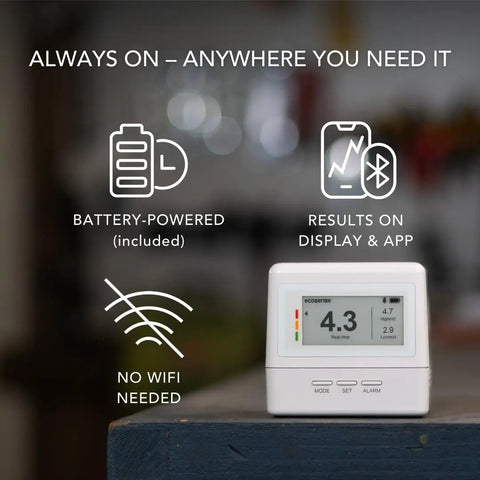 Continuous Home Radon Detector With Battery Power And Display Super Fast Readings For Quick Easy Home Safety Checks EF100 Style Smart Radon Sensor Fast Easy To Read Digital Display And Battery Operated For Portable Home Monitoring on table