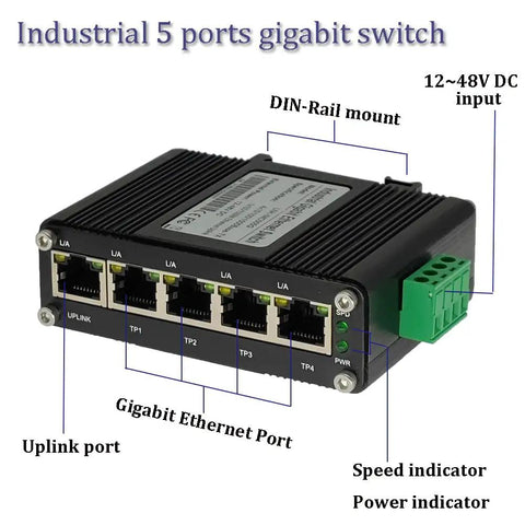 Rugged Industrial 5 Port Gigabit Ethernet Switch for DIN Rail or Wall Mounting, front view with labeled ports and connections.