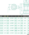 Technical diagram and table for 1/4 Inch NPT Push In Air Union Fitting Straight Male Quick Connect Nickel Plated Brass