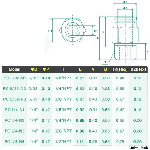 Technical diagram and table for 1/4 Inch NPT Push In Air Union Fitting Straight Male Quick Connect Nickel Plated Brass