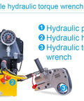 Sample setup of Dead Nuts Accurate Hydraulic Torque Wrench With Square Drive And Multi Axis Hose Swivel 835 To 5590 Ft Lb Range.