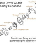 3/4 Bore Driver Clutch Assembly Sequence for 30 Series Torque Converter Kit, showing components and order of assembly