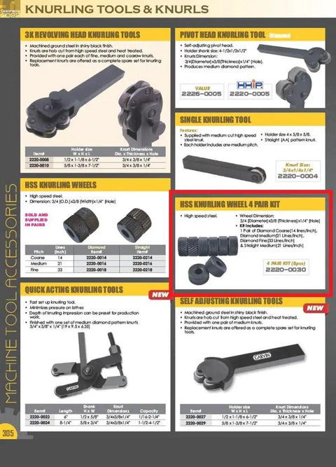 Product catalog page featuring 4 Pair Knurling Wheel Kit with Diamond and Straight Knurls for metal lathe machining in focus.
