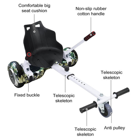 Go Kart Seat Attachment For 6.5 To 10 Inch Self Balancing Scooters, Adjustable Frame To Convert Into A Go Kart with labeled parts