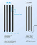 Comparison of aluminum poles for Bright Sky Led Modern Torchiere Floor Lamp with 71-inch height and power jack