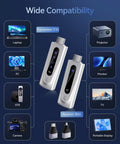 Diagram showing Upgraded Wireless HDMI Transmitter And Receiver Bundle With No Cable Mess 4K Decode and compatibility details
