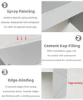 Image showing instructions for Rock Solid Outdoor EV Charger Enclosure Wall Box painting, gap filling, and edge-binding.