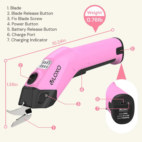 Heavy Duty Cordless Electric Scissors With A Badass 10000 Rpm Blade Assembly And Rechargeable 4v Battery System with labeled features.