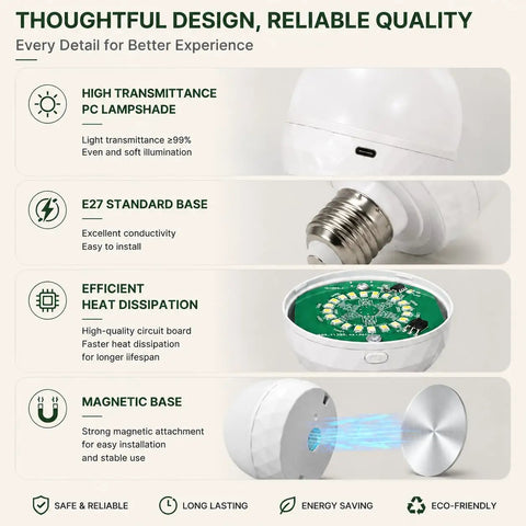 BOKT Battery Operated Light Wall Sconce 2 Pack Wireless Vintage Wall Light showing lamp features and magnetic base design.