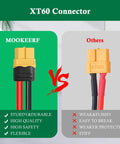 Comparison of MOOKEEFR 12 AWG XT60 Extension Cable vs other XT60 connectors with highlighted features and benefits