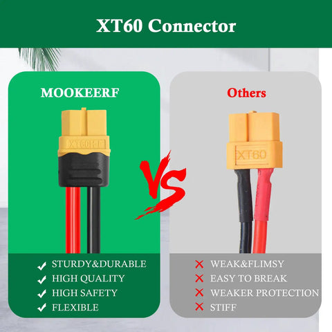 Comparison of MOOKEEFR 12 AWG XT60 Extension Cable vs other XT60 connectors with highlighted features and benefits