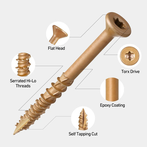 Freakin Strong Size 6 X 1 Inch Deck Screws 300 Piece Set With Torx Drive showing flat head, serrated threads, epoxy coating and self tapping cut.