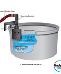 Diagram of Livestock Tank Valve With Nylon Resin Black Finish Easy Install No Brainer Setup On Existing Plumbing Or With Garden Hose