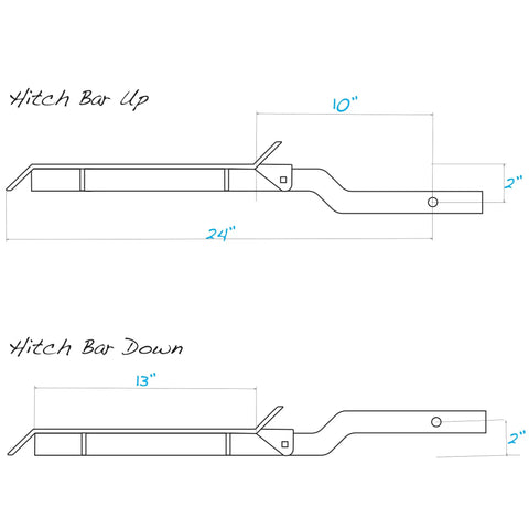 Blueprint of Modular Cargo Carrier Hitch Mount Deck Build Your Own System Or Add On Kits For Bikes Skis Coolers Recovery
