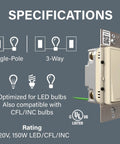 Heavy Duty 150 Watt Led Dimmer Switch 3 Way Rocker Control Brightness Adjustment For Dimmable Bulbs Smooth Flicker Free Operation Built To Last Easy Hookup specifications showing LED compatibility.