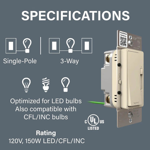 Heavy Duty 150 Watt Led Dimmer Switch 3 Way Rocker Control Brightness Adjustment For Dimmable Bulbs Smooth Flicker Free Operation Built To Last Easy Hookup specifications showing LED compatibility.