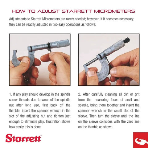 Instructions for adjusting a Starrett micrometer with images of hands holding beefed up outside micrometer for tight spaces.