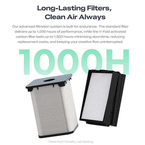 AP1 Smoke Purifier With 360 Degree Airflow showing long-lasting filters for clean air and performance endurance up to 1000 hours