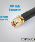 Close-up of SMA Male Connector with gold plated signal pin, part of SMA Male To SMA Female Coax Cable 10 Ft RG58 Extension for SDR
