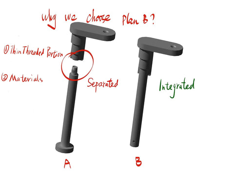 Comparison of two hinge pin designs labeled A and B, highlighting differences in threading and materials.
