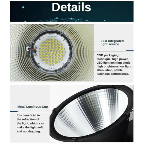 Heavy Duty Led Tower Floodlight Waterproof Job Site Search Lamp With Badass 1000 Watt Glow showing LED light source and metal luminous cup.