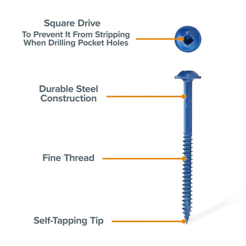Pocket Hole Screw Kit With Color Coat Self Tapping Coarse Thread Wood Screws, Square Drive diagram showcasing features.