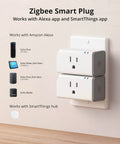 Smart Plug 2 Pack With Quick Setup And Voice Control Works With Alexa And Google Assistant Remote App Control For Home Automation S31 Lite Style in use