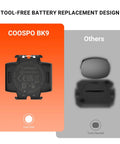 Cadence Sensor BK9C with Bluetooth 5.0 and ANT Plus, IP67 waterproof, showing tool-free battery replacement design on orange background