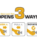 Hands-Free Door Lever For Hallways And Closets, Satin Nickel Finish, Non-Locking Indoor Door Handle With 3-Mode Opening For Easy Push, Pull Or Rotate Access In Modern Homes. Graphic showing 3-mode opening: push, pull, rotate.